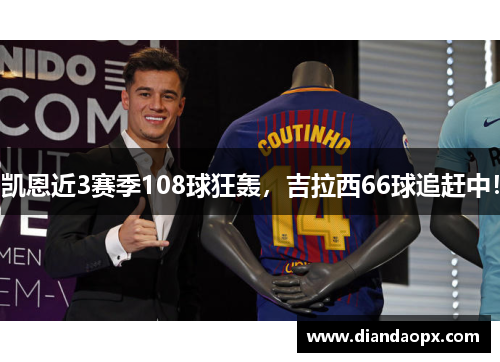 凯恩近3赛季108球狂轰，吉拉西66球追赶中！